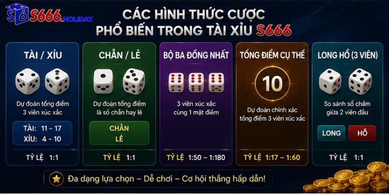 Tài Xỉu S666 – Trải Nghiệm Xúc Xắc Online Minh Bạch, Kịch Tính - playzen88