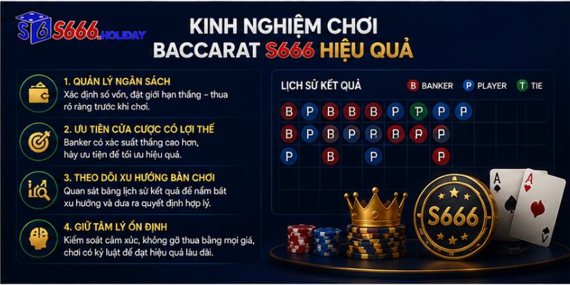 Baccarat S666 – Trải Nghiệm Casino Đẳng Cấp Với Tỷ Lệ Trả Thưởng Hấp Dẫn - playzen88