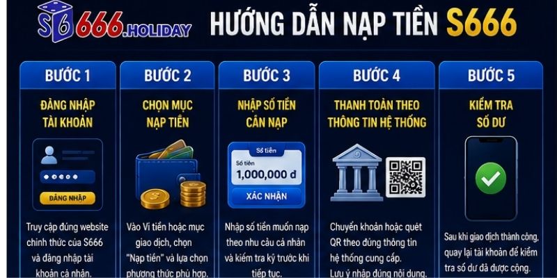 Nạp Tiền S666 – Cách Bổ Sung Số Dư Nhanh Chóng Và An Toàn - playzen88