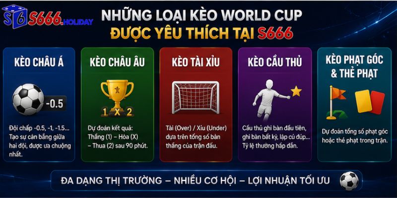 Kèo World Cup Tại S666 – Cập Nhật Tỷ Lệ Cược Hấp Dẫn Cho Mùa Giải Bóng Đá Lớn Nhất Hành Tinh - playzen88