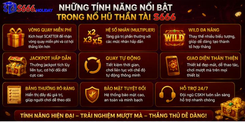 Nổ Hũ Thần Tài S666 – Vòng Quay May Mắn Mang Đậm Sắc Màu Tài Lộc - playzen88