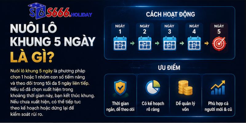 Nuôi Lô Khung 5 Ngày Là Gì? Hướng Dẫn Cách Chơi Lô Đề Tại S666 Chi Tiết - playzen88