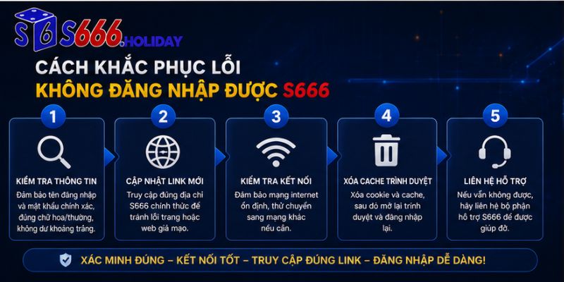 Không Đăng Nhập Được S666 – Nguyên Nhân Và Cách Khắc Phục Hiệu Quả 2026 - playzen88