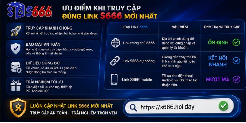 Địa Chỉ S666 Mới Nhất – Cập Nhật Link Truy Cập Chính Xác Năm 2026 - playzen88